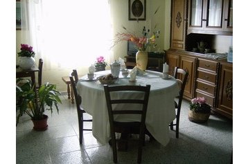 Italia Privát Cardedu, Esterno